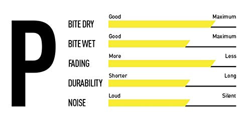 Magura 8.P disc brake pads, one size