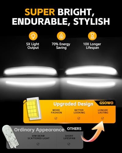 GSOWO 4 PCS LED Side Marker Light Kits for Chrysler 300 2015-2024, Full LED Strip White Front Rear Bumper Light, Smoked Lens Fender Sidemarker Lamps, OEM Replacement