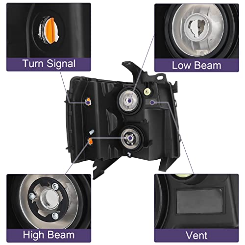 Bincmay Headlight Assembly Fit For 2007-2013 Chevy Silverado