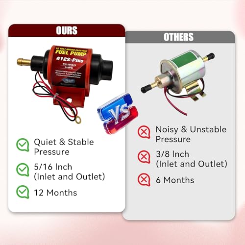 ENGINEMAN Universal 12 Volt Electric Fuel Pump 5-9 PSI, 35GPH, Super 12S Plus for Gasoline Diesel Engines