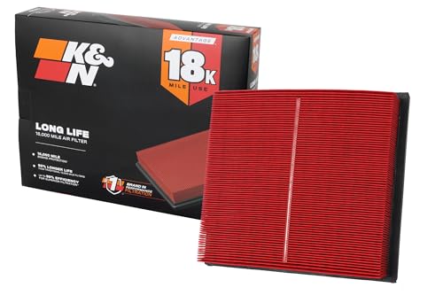 K&N Engine Air Filter: Long Life 18,000 Mile Replacement Air Filter: Compatible 2010-2026 Toyota/Lexus/Mitsubishi (Highlander, RAV4, Sienna, Avalon, Camry, ES 350, NX300, Rx350, L200, Triton) KNA-2443