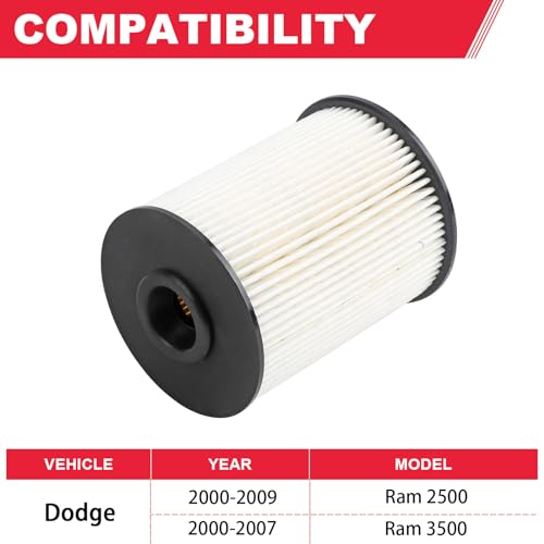 5.9 Cummins Fuel Filter (2Pcs) Fits for 2000-2009 Dodge Ram 2500 3500 5.9L Cummins Turbo Diesel Replaces# 68001914AA, 68001914AB, 5015581AA, 5015581AB, 33585XE