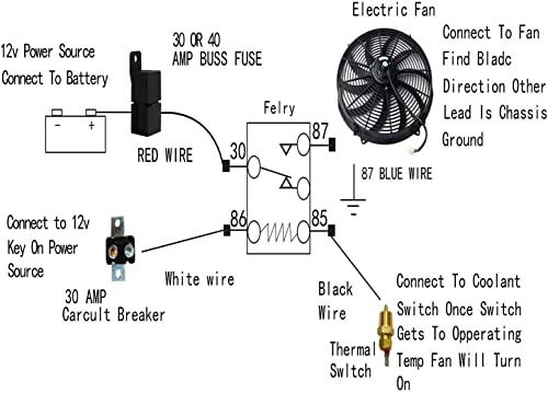 16 inch Electric Radiator Fan with Thermostat Wiring Switch Relay Kit