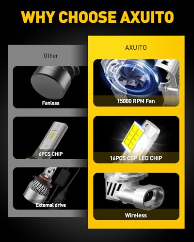 AUXITO Upgraded 9005/HB3 H11/H8/H9 Bulbs Combo, 900% Highly Bright 6500K Cool White, Real 1:1 Mini Size, Canbus Direct Install Plug and Play, Pack of 4