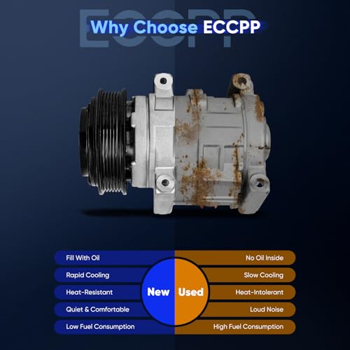 ECCPP AC Compressor Fit for Chrysler Town & Country 3.6L 2011-2016