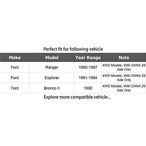 Front Inner and Outer Tid Rod + Adjusting Sleeve FITS 4WD Models for Ford Ranger 90-97/ Explorer 91-94/ Bronco II 90, DS1161 DS1177 ES2079 ES2080 ES2214 ES2215 Front Tie Rod Drag Link Kit- 6pc Set