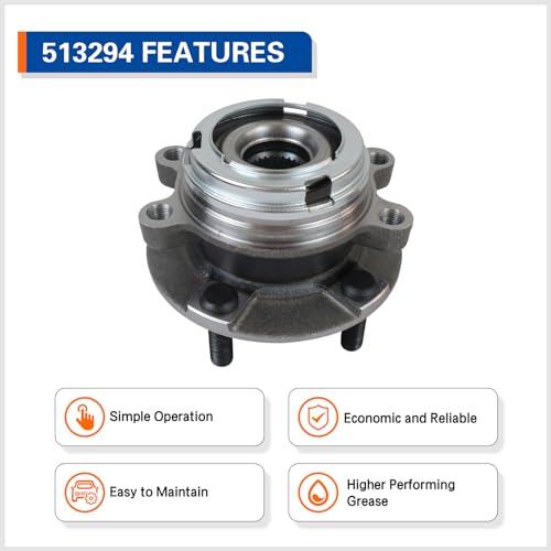 PAROD 513294 Front Wheel Hub and Bearing Assembly Compatible with Nissan Altima 2007-2012 (2.5L 4-Cylinder Models Only) 5Lugs w/Encoder ABS