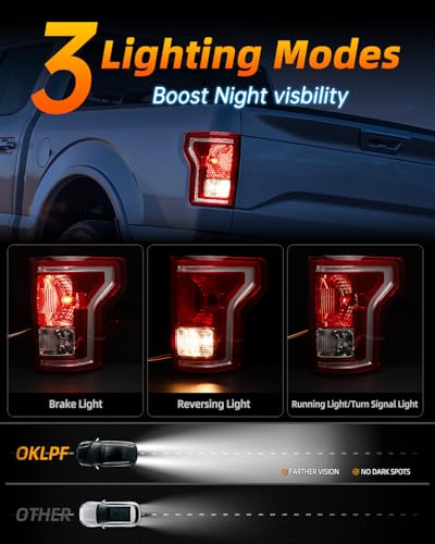 OKLPF Rear Brake Tail Light Compatible With 2015 2016 2017 Ford F150 F-150 Replace FL3Z-13405-A FL3Z-13404-A,Replacement Red Taillight Assembly,Included Bulbs,Driver and Passenger Side
