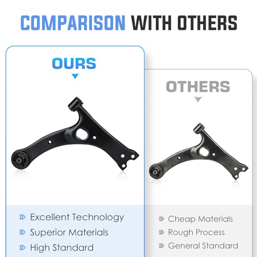 Front Lower Control Arms Suspension kit for 2003-2008 Pontiac Vibe, 2003-2013 Toyota Matrix/Corolla, 2000-2005 Toyota Celica K640360 K640361 (2PCs)