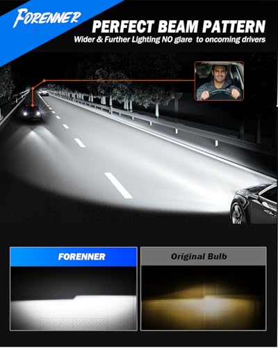 9005/HB3 H11/H9/H8 Light Bulbs Combo, 110000LM 1400% Ultra-Bright 6500K White, 1:1 Size Easy Install, HB3 H9 H8 Fog Light Bulbs with 22,000 RPM Fan CANbus Ready, Tire Light Assemblies Pack of 2