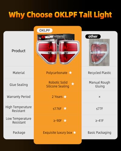 OKLPF Rear Brake Tail Lights Compatible With 2009 2010 2011 2012 2013 2014 Ford F150 F-150,Replace Silver Taillights Assembly Red Chrome Tail Lights,Not Included Bulbs,Driver and Passenger Side