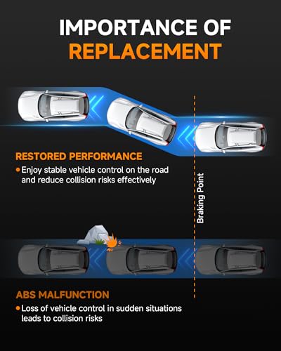 MOTOALL Front ABS Wheel Speed Sensor Compatible with Honda Civic 2016-2020, Insight 2019-2021, Replaces 57450-TBA-A03 - Driver & Passenger Side