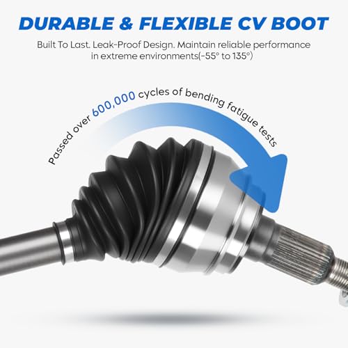 TadaMark 2PCs Front CV Axle Shaft Assembly Fit for Honda Civic 1.8L 2006-2015 (for 2014-2015 Civic Natural Gas, Sedan Only) L4, Automatic Transmission, Left and Right Side, for 66-4233, 66-4232