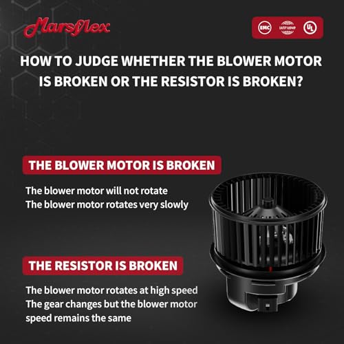 Marsflex Front Blower Motor for 2012-2019 Ford CMax Escape Focus Transit