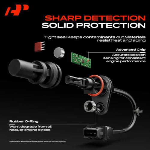 A-Premium Engine Crankshaft Position Sensor Compatible with Hyundai Sonata 2014-2019, Santa Fe 2019-2020, Santa Fe Sport 2016-2018, Veloster N 2019 & Kia Optima 2016-2020, Sorento 2014-2020