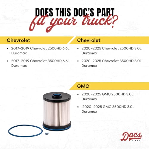 Doc's Diesel Fuel Filter DGF429 | Compatible with Chevrolet/GMC 6.6L Duramax 2500HD, 3500HD 2017-2019, Chevrolet/GMC 3.0L Duramax 2500HD, 3500HD 2020+ | Replaces TP1015