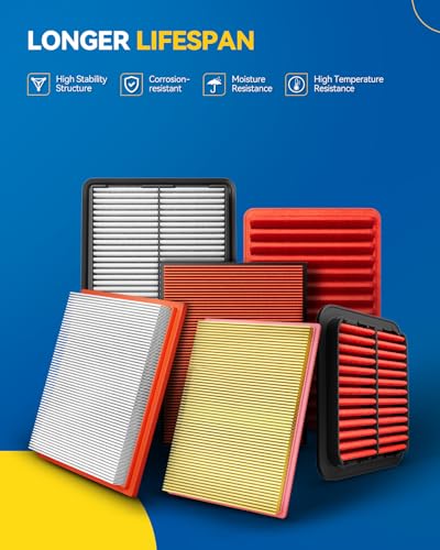 PHILTOP Engine Air Filter, Compatible with CA12051 Honda Civic 2016-2026, HR-V 2023-2025, L4 2.0L, Improve Engine Performance, Rigid Panel
