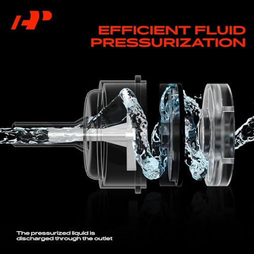 A-Premium Front Windshield Washer Pump Compatible with Ford F-150 Lightning, F-250 F-350 Super Duty, Fusion, Taurus, Ranger, Police Interceptor Sedan & Lincoln MKZ, MKS, Continental & Mercury Sable