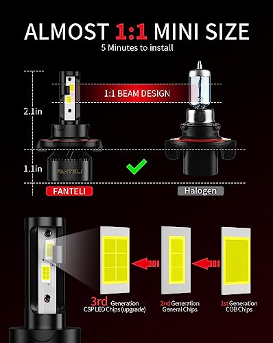 FANTELI 𝖧𝟣𝟥/𝟫𝟢𝟢𝟪 Bulbs, 6500K Cool White 40000LM 900% Brightness, Backup 1:1 Size Plug and Play IP68 Waterproof Interior Off-Road Lights, Pack of 2