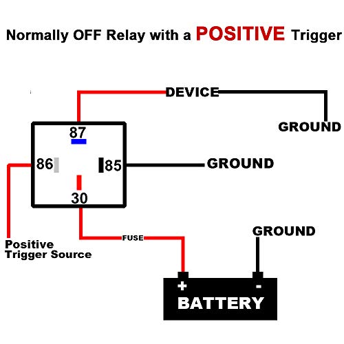4-pin 40/30AMP 12V DC Relay Kit, SPST Automotive Relays, Pack of 6