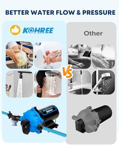 Kohree 12V RV Water Pump 7.5GPM 70PSI Self-Priming 5-Chamber Diaphragm Pump