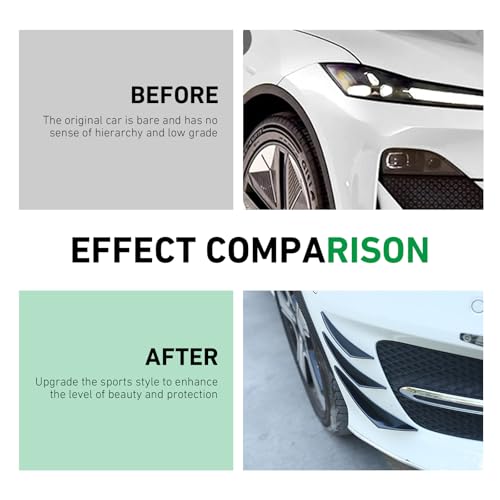 WZP 6 PCS Car Spoiler Canards Kit, Self-Adhesive Auto Front Bumper Lip Spoilers, Body Anti-Scratch Splitter Decoration, Universal Car Exterior Accessories for SUV, Sedan, Truck (Glossy Black)