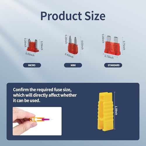 Car Fuses 180 Pcs Automotive Fuse Assortment Kit,Includes Mini, Standard & Micro Blade Fuses&Puller-for Car/RV/Truck/Motorcycle/Boat(2Amp 3A 5A 7.5A 10A 15A 20A 25A 30A 35A 40A)