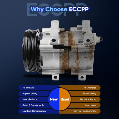 ECCPP AC Compressor with Clutch 1991-2001 fits for Ford Explorer 4.0L 1994-2001 for Mazda B3000 3.0L 1998-2001 for M-ercury Mountaineer 4.0L AC Compressor