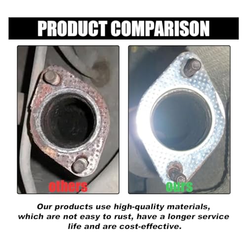 JOYCOURT 2PCS 2-Bolt 2-Inch Car Exhaust Flange Gasket, Ultra Seal Gasket