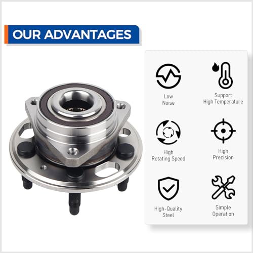 MACEL 513288 Front or Rear Wheel Hub Bearing Assembly - Compatible with Chevy Malibu, Impala, Equinox, GMC Terrain, Buick Lacrosse, Cadillac XTS, CTS, Regal - 5 Lugs w/ABS