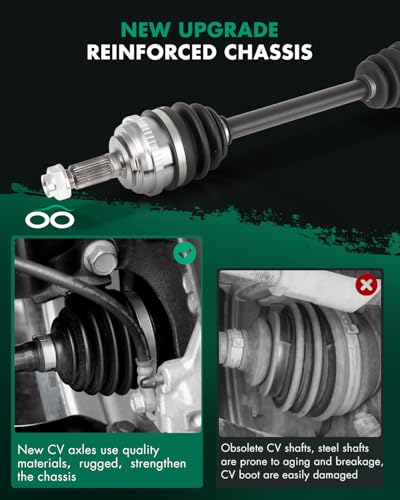 SCITOO Pair (2) Front CV Axle Shaft Assembly Fit for Honda Civic 1.7L 2001-2005 Front Left Driver and Right Passenger Side NCV36555,66-4060,60-4192 AT 2PCS