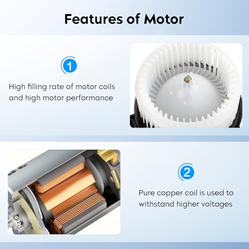 HVAC Heater Blower Motor Fan Assembly for Honda FIT 2009-2014 Replaces for 700247 79310TF0G01