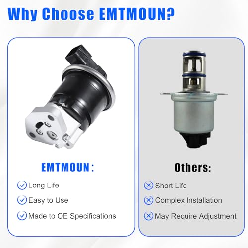 EGV658 EGR Valve For Honda Accord 1998-2007, For Pilot 2003-2008, Ridgeline 2006-2008, For Odyssey 1999-2011, For Acura CL 1997-2003, MDX 01-09, RL 05-08, TL 99-08, For Saturn Vue 04-07