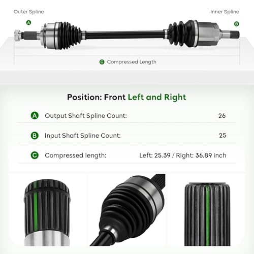 Pair (2) Front CV Axle Shaft Assembly (Automatic CVT Transmission Only) Fit for Honda Civic (ONLY for FWD) 2.0L L4 2016 2017 2018 2019 2020 2021, Left Driver and Right Passenger Side