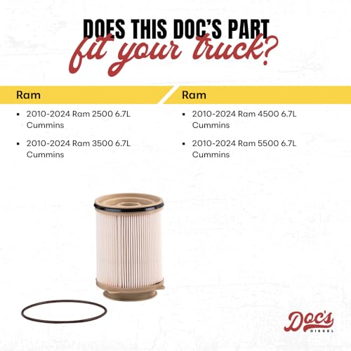 Doc's Diesel Fuel Filter DGF408 | Compatible with Jeep Grand Cherokee 3.0L Diesel 2014-2020 | Replaces 04726067AA