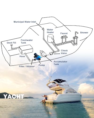 Kohree 12V RV Water Pump 7.5GPM 70PSI Self-Priming 5-Chamber Diaphragm Pump