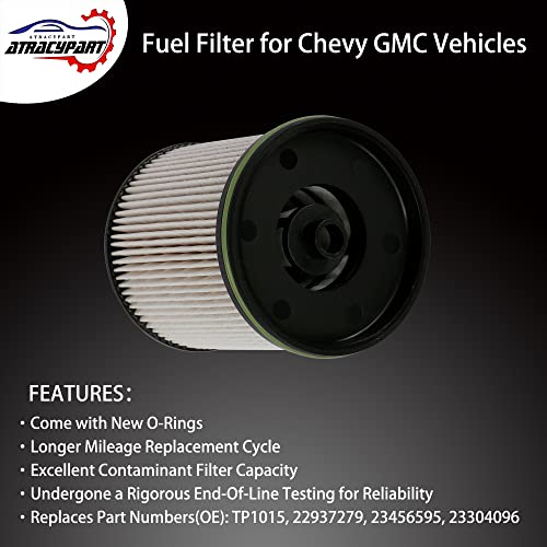 TP1015 Fuel Filter for 6.6L Duramax Diesel Compatible with 2017-2025 Chevy Silverado/GMC Sierra 2500HD 3500HD, 2014-2019 Chevy Cruze | Replaces# 23304096, 13539108, 23456595, with Seals (2 Pack)