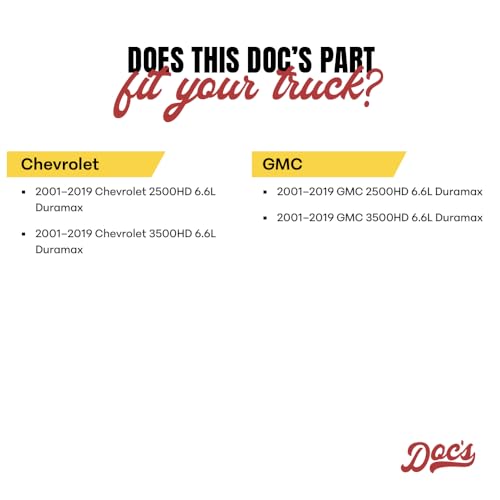 Doc's Diesel Transmission Filter Kit DF209 | Compatible with Chevrolet/GMC 6.6L Duramax 2500HD/3500HD 2001-2019 | Replaces 29539579