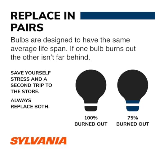 SYLVANIA - 921 SilverStar Mini Bulb - Brighter and Whiter Light, Ideal for Center High Mount Stop Light (CHMSL) and More (Contains 2 Bulbs)