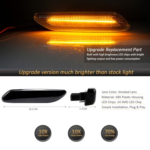 LED Side Marker Lights for Mini Cooper R60 R61 Countryman Paceman 2011-2016