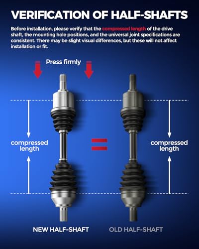 KAX Front Left CV Axle Fit for 2016-2020 Honda Civic 2.0L Automatic CVT, 2021 Civic 2.0L, 1 PCS CV Joint Shaft