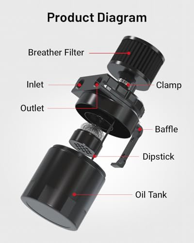 EVIL ENERGY Oil Catch Can, Universal Baffled Catch Can Kit with Breather Filter, 300ml Aluminum Air Oil Separator Tank NBR Fuel Hose Kits for PCV System
