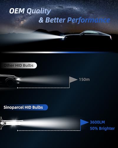 Sinoparcel Premium D5S HID Headlight Bulbs 25W OEM with Integrated Ballast - 6000K White High Low Beam Xenon Replacement Bulb - Pack of 2