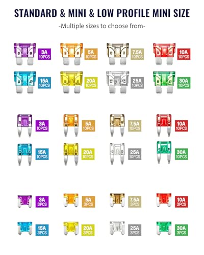 184PCS Car Fuses Assortment Kit - Automotive Fuses for RV Camper Truck Boat