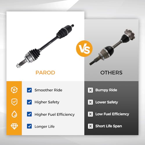 PAROD® 664232 Front Left CV Axle Shaft Assembly Fit for 2006-2015 Honda Civic 1.8L L4; Automatic Trans - Driver Side