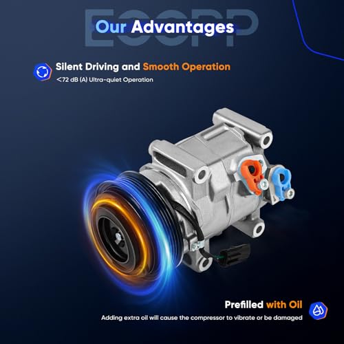 ECCPP AC Compressor Fit for Chrysler Town & Country 3.6L 2011-2016