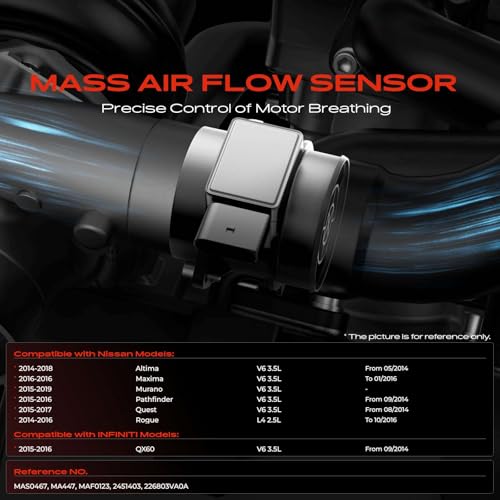 A-Premium Mass Air Flow Sensor [4 Pins] Compatible with Nissan Altima 14-18, Rogue 14-16, Murano 15-19, Pathfinder 15-16, Maxima 16, Quest 15-17 & Infiniti QX60 15-16