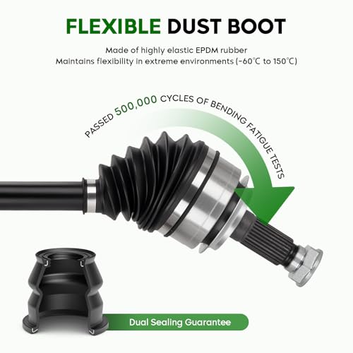 Pair (2) Front CV Axle Shaft Assembly (Automatic CVT Transmission Only) Fit for Honda Civic (ONLY for FWD) 2.0L L4 2016 2017 2018 2019 2020 2021, Left Driver and Right Passenger Side