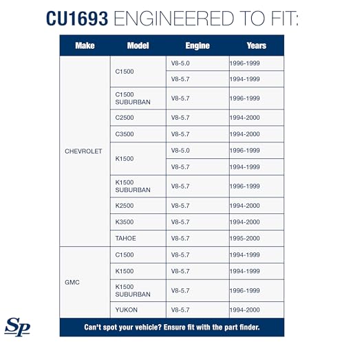 Spectra Premium CU1693 Radiator, with EOC and TOC, Compatible With Chevrolet and GMC