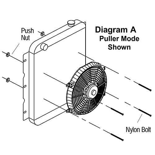 MuHize Electric Radiator Cooling Fan, 12" Universal High Performance Fans(2026 New), Puller Electric Radiator Cooling Assembly 12V 80W with Mount Kit (Pack of 2)
